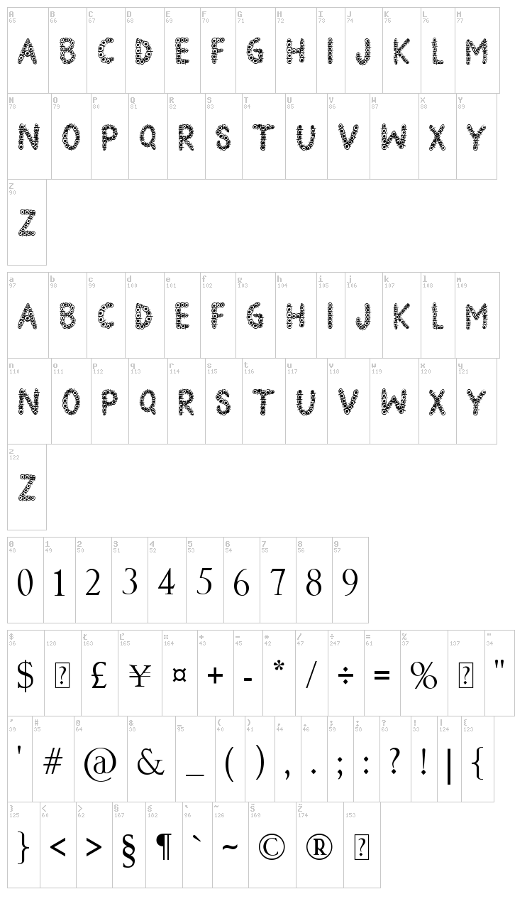 Black Eye Peas font map
